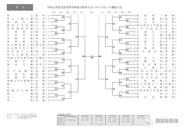 篮球资格赛男女规则一样吗_篮球男女混合比赛_篮球赛标准规则